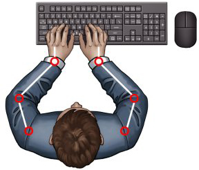 Keyboard Design
                Forces Wrists Into Ulnar Deviation -
                SeparatedKeyboards.com